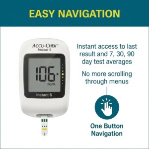 Accu-Chek Instant S Target Range Indicator Pakistan