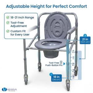 Commode Chair with Removable Bucket Pakistan