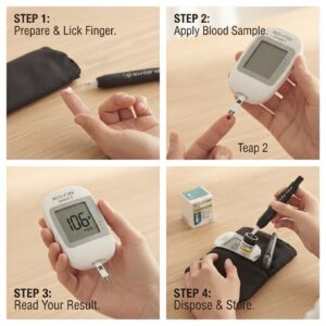 A four-panel infographic illustrating the step-by-step process for using the Accu-Chek Instant S blood glucose meter. Step-by-Step Guide: