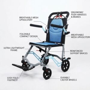 Lightweight folding transport wheelchair highlighting features including ergonomic push handles, breathable mesh upholstery, ultra-lightweight frame, reinforced support braces, and durable caster wheels.