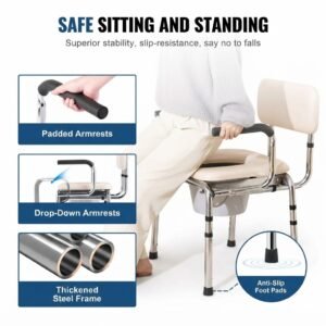 Close-up feature breakdown of a heavy-duty bedside commode chair showing padded armrests, drop-down mechanism, thickened steel frame, and anti-slip foot pads.