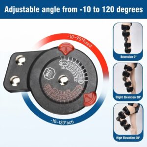Dial mechanism showing adjustable angle settings from -10 to 120 degrees on a medical knee brace.