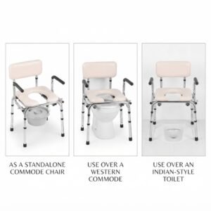 A three-panel infographic showing the versatile 3-in-1 commode chair solution used as a bedside commode, a raised toilet seat over a Western toilet, and an Indian squat toilet aid.