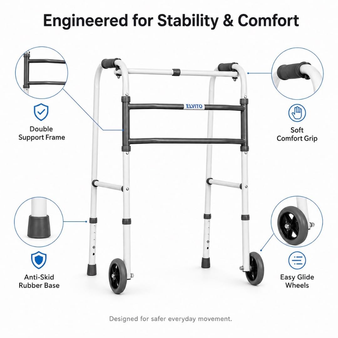 Walker with Wheels for Elderly Pakistan