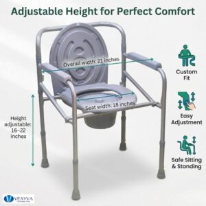 Stainless Steel vs Plastic Commode Chair Pakistan