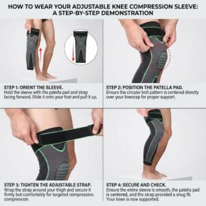 A four-panel infographic titled 'HOW TO WEAR YOUR ADJUSTABLE KNEE COMPRESSION SLEEVE: A STEP-BY-STEP DEMONSTRATION' showing instructions for orienting, positioning, tightening, and checking the sleeve.