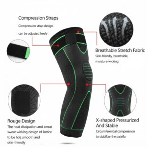 A multi-panel infographic titled 'COMPRESSION KNEE SLEEVE APPLICATIONS: SUPPORT FOR LIFE IN MOTION' with six photos showing the sleeve used during gym, running, joint pain, hiking, soccer, and for targeted compression zones.