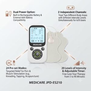 Medicare JPD-ES210 TENS unit showing dual power options, 24 pre-set modes, 2 independent channels, and adjustable intensity levels for pain relief.
