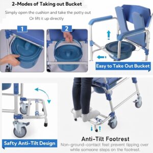 A four-panel infographic showing features of a portable bedside commode chair, including removable bucket modes and anti-tilt footrests for safety.