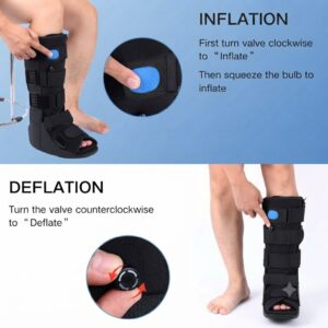 inflation-deflation-guide.jpg Air Cast Boot Inflation Deflation Instructions Pakistan