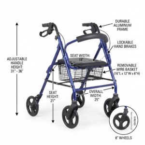 Product dimension guide showing 31-36 inch adjustable handle height for blue rollator walker - Hassani Surgicals