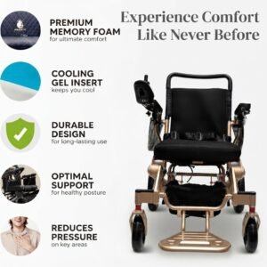 Feature breakdown infographic highlighting premium memory foam for ultimate comfort, cooling gel insert to keep you cool, durable design for long-lasting use, optimal support for healthy posture, and pressure reduction on key areas.