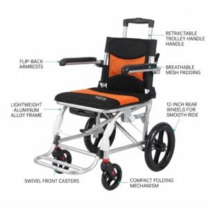 Lightweight folding transport wheelchair highlighting key features including flip-back armrests, breathable mesh padding, lightweight aluminum alloy frame, swivel front casters, 12-inch rear wheels, and retractable trolley handle.