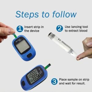 Three-step instructional graphic demonstrating how to use the On Call EZ II blood glucose meter to test blood sugar.