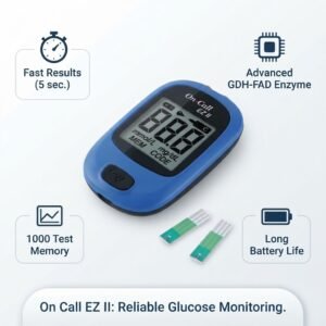 Feature graphic for the On Call EZ II blood glucose meter highlighting fast 5-second results, GDH-FAD enzyme technology, 1000 test memory, and long battery life.